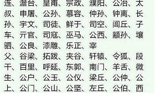 属马起名-属马起名字宜用什么字