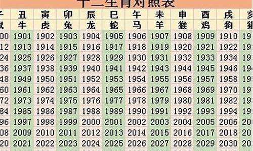 2024年属什么生肖属相冲虎比较好命-2024年属什么生肖属相冲虎比较好