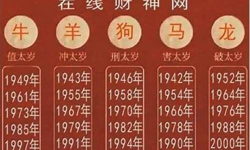 2023年属相运势大全查询表格一览表-12生肖运势2023年运势详解势详解