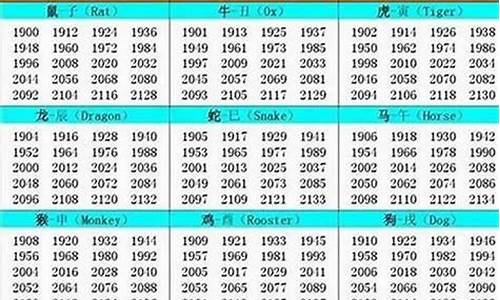 属牛的出生年-2025年属牛人的全年运势1985出生