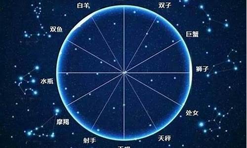 星座里土星代表什么-星座土星是什么意思