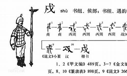 戌狗还是戍狗的拼音-戌狗读音