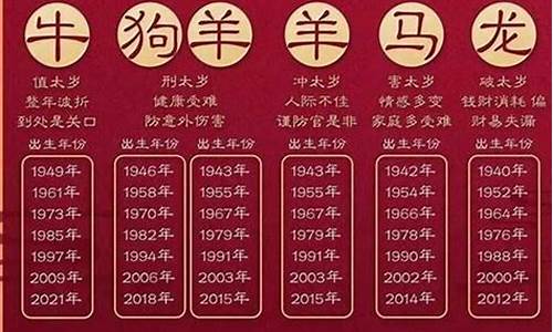 属虎人年龄对照表2024-属虎人年龄对照表2024