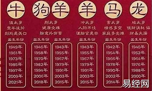 34岁属什么生肖属相啊-34岁属于什么生肖?