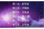 星座排行榜最好-星座排行榜谁是