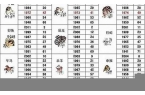 属相运势查询2023最新消息汇