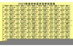 2024年生肖属相冲吗