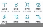 星座水象日期对照表最新版-星座