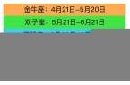 星座查询表 配对-星座查询表 