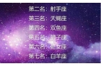 十二星座谁是老大排名表-12星