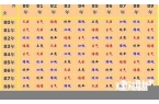 生肖属相婚配表2023最新公布