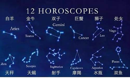 星座都有哪些星座-星座图 12星座