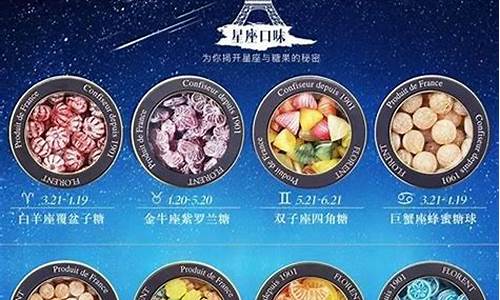 十二星座的水果和花-十二星座的水果和花的区别