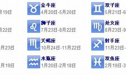 阴历八月份是什么星座-12个月份对应的星座表