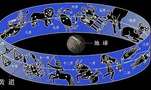 黄道星座有哪些-黄道星座包括